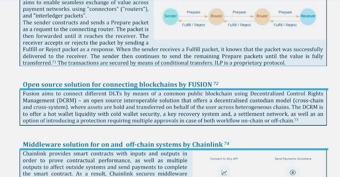 Fusion (FSN) Included in the Report of the European Central Bank - 1