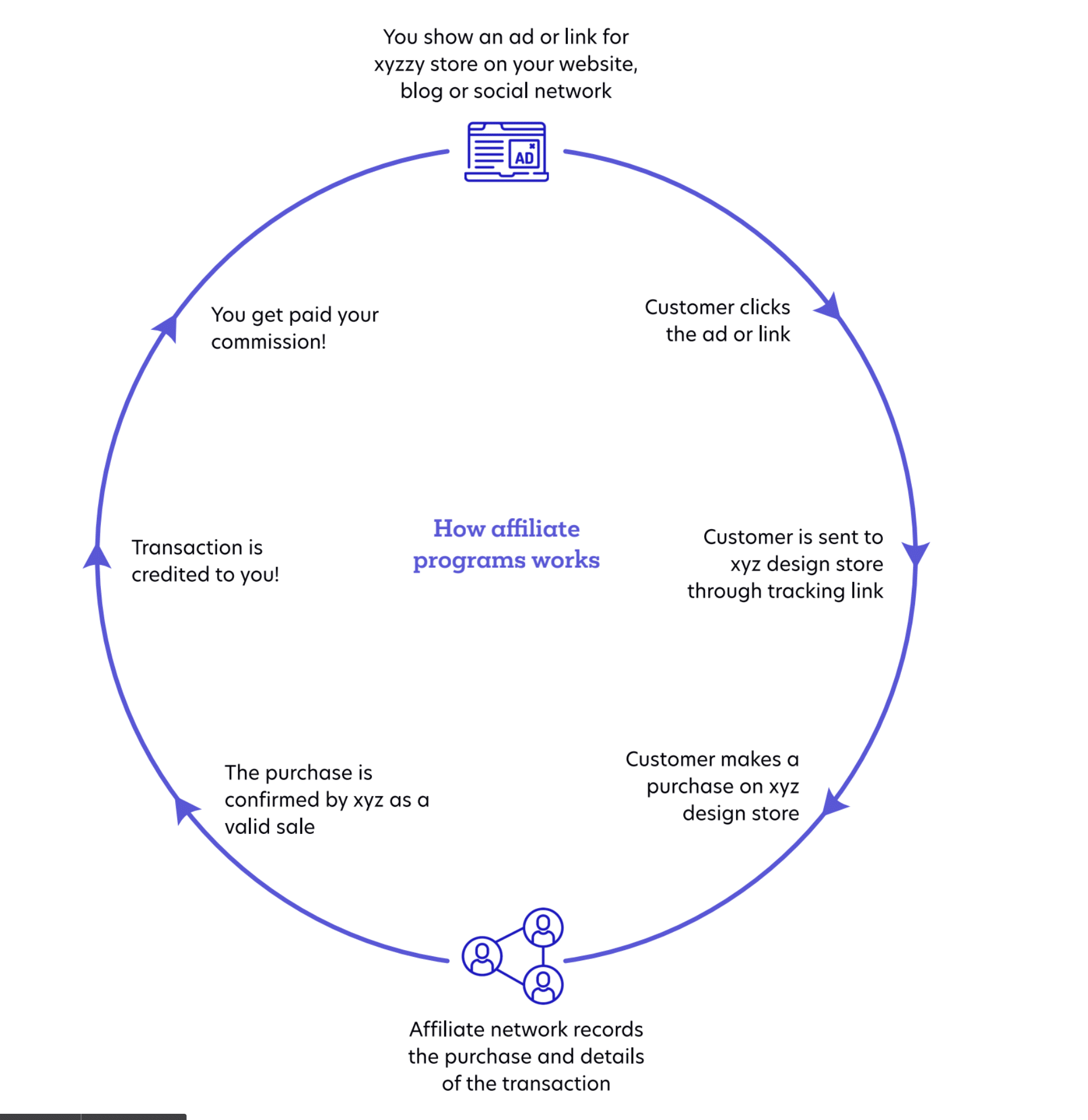 Jigstack is The "Microsoft Moment" For Global DeFi Adoption - 1