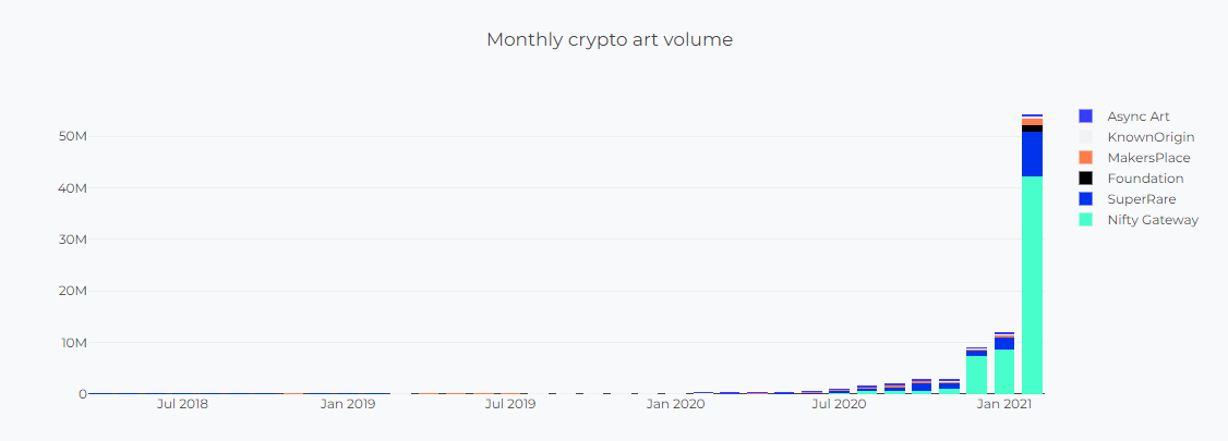 Next Battlefield in Blockchain | ATTA Unveils its NFT-powered Fan Economy Solution - 1