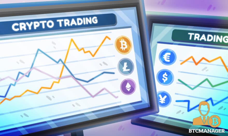 Saxo Markets Unveils BTC, ETH and LTC Trading, Despite Crypto Markets Correction 