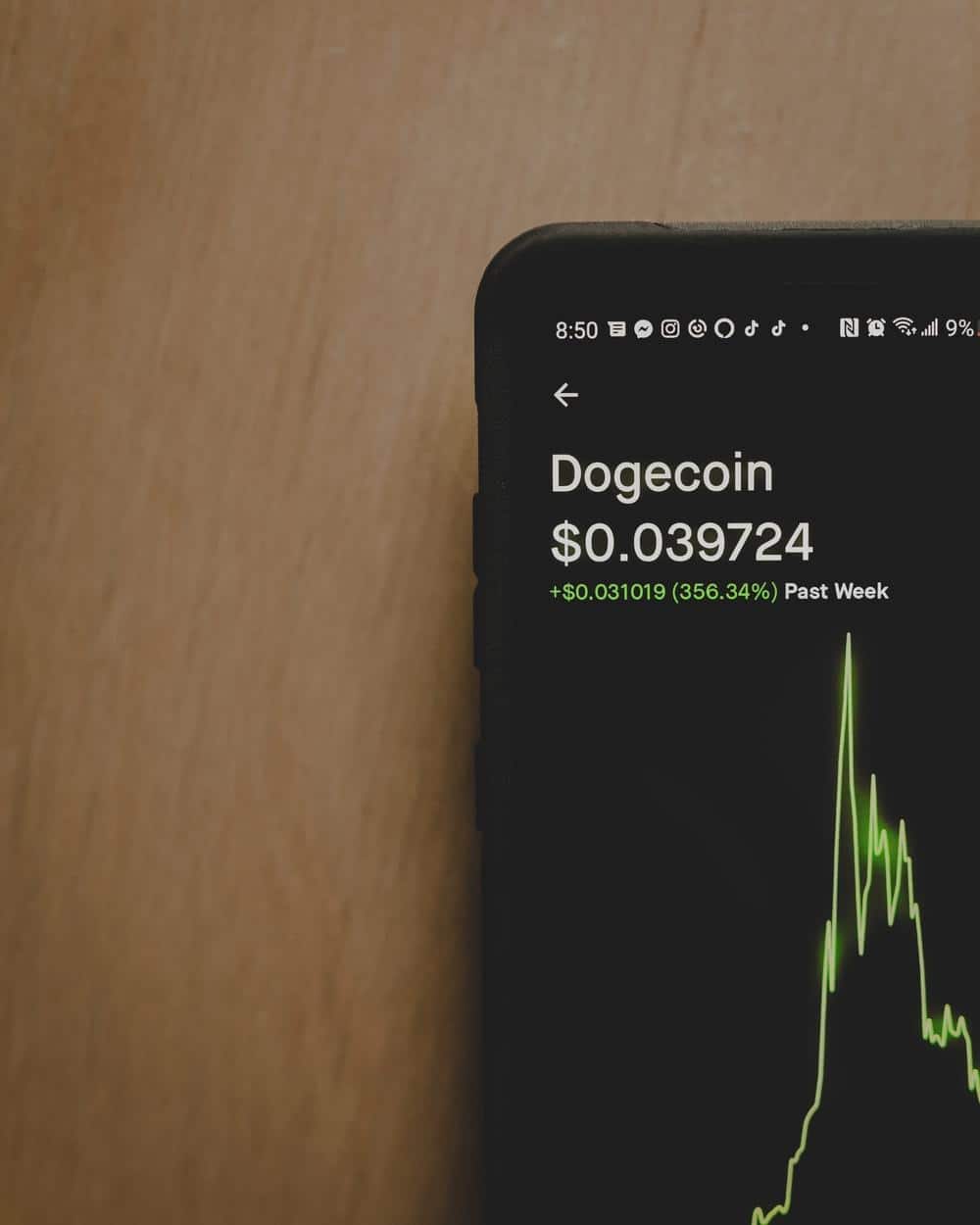 Super-Five Makes Enhancements, Welcomes Dogecoin to the Team - 1