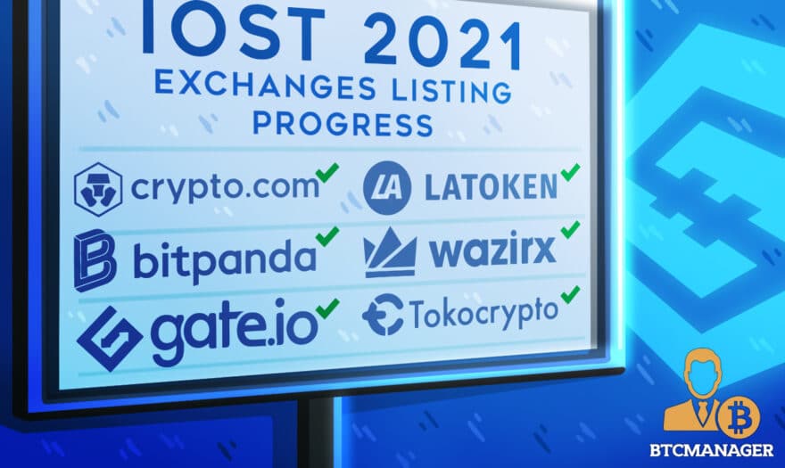 IOST (IOST) Continues to Bag Crypto Exchange Listings with Wider Adoption