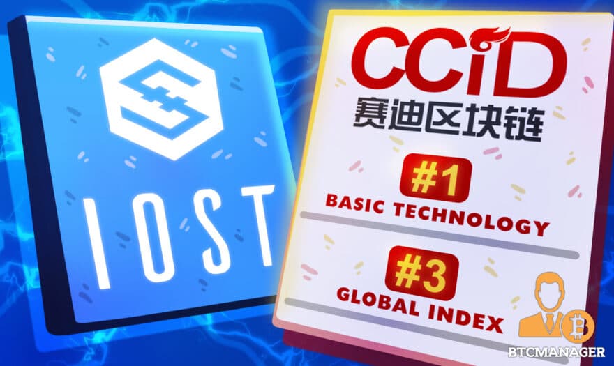 IOST’s Basic Technology Superior to EOS and Ethereum for the Fourth Consecutive Time: CCID Ranking