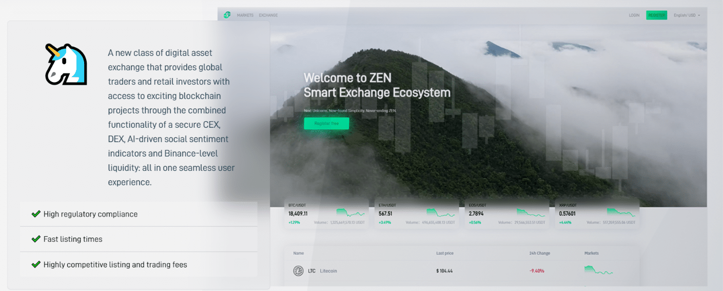 Meet Unizen: A Smart Exchange Ecosystem Capitalizing on CeDeFi - 1