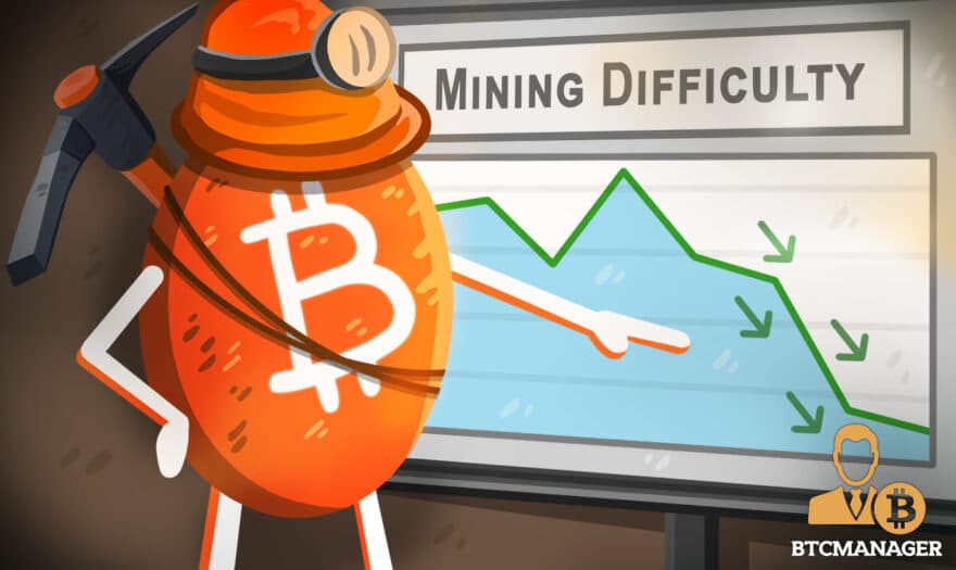 Bitcoin (BTC) Records Fourth Consecutive Mining Difficulty Decline