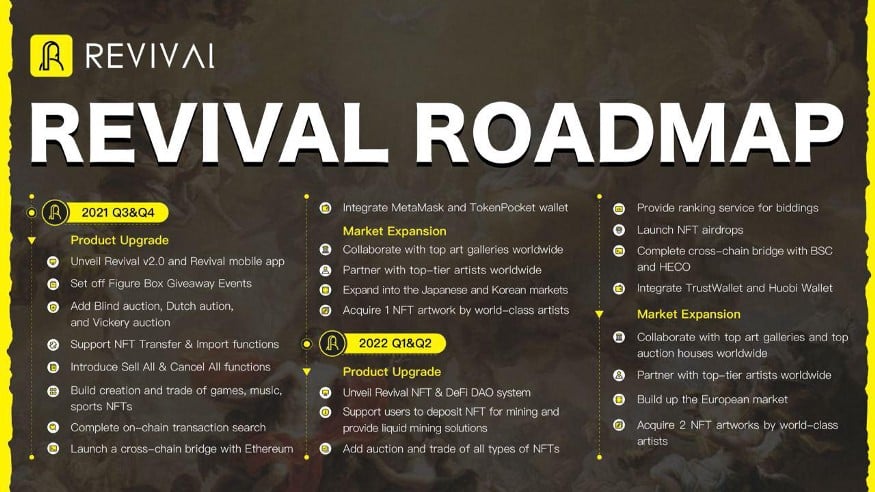Revival NFT Marketplace Launches Successfully on IOST (IOST) - 2