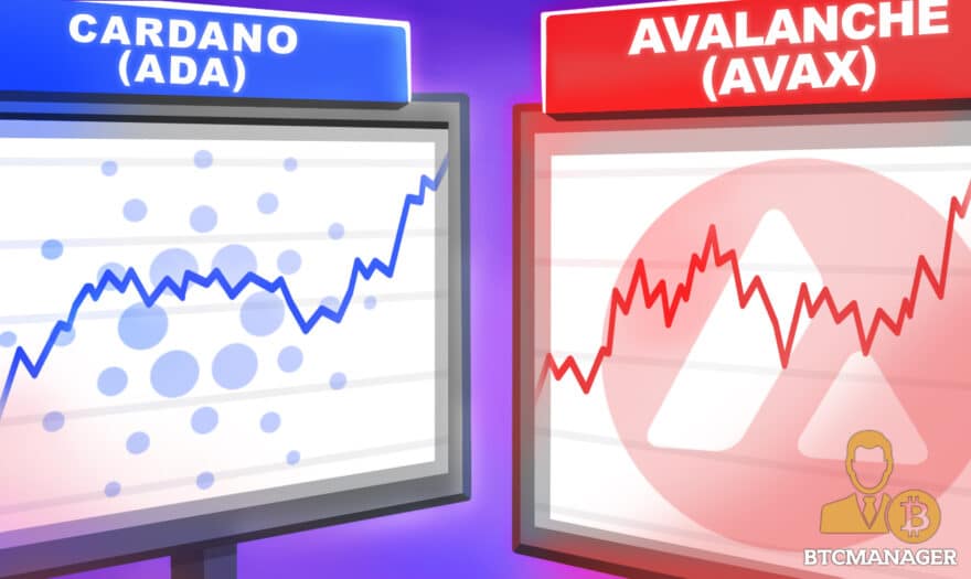 Cardano (ADA), Avalanche (AVAX) Prices Rise as Bulls Eye Further Gains