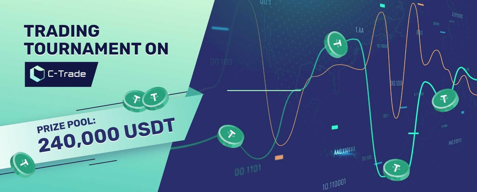 New USDT Perpetuals Trading Pairs Live on C-Trade with Three MEGA Campaigns - 2