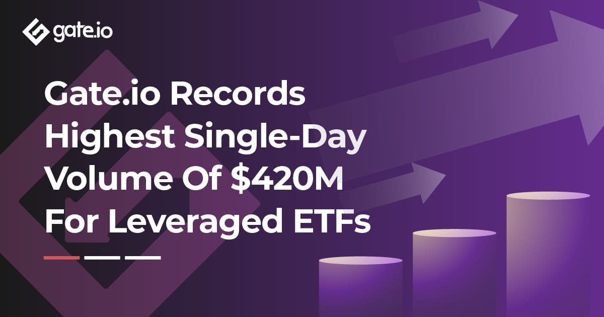 Gate.io Records Highest Single-Day Volume Of $420M For Leveraged ETFs - 1