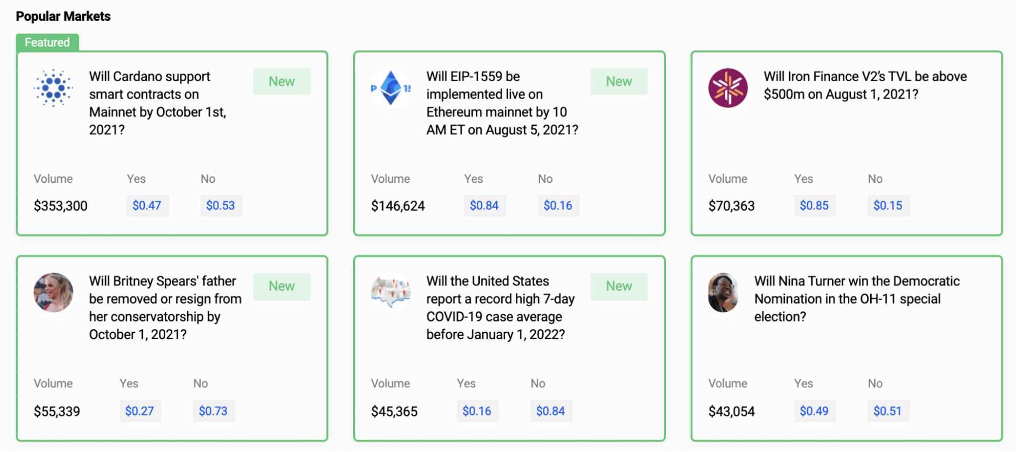 The Hottest Prediction Protocols for DeFi Summer 2021 - 5