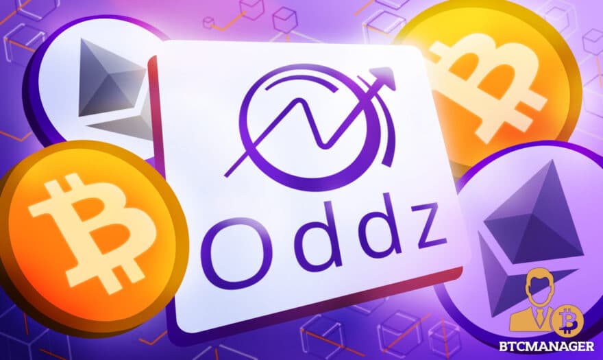 Trade BTC and ETH Options on Oddz BSC Mainnet