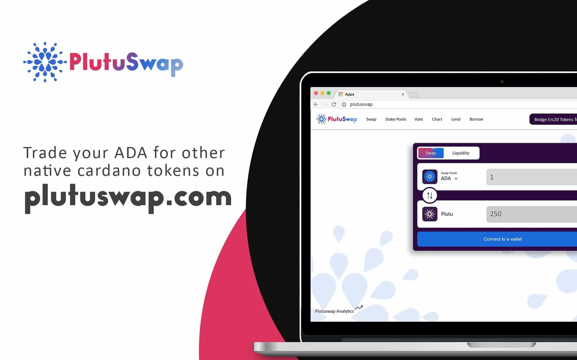 PlutuSwap Aims to Revolutionize the Defi Field through the Cardano Blockchain - 1