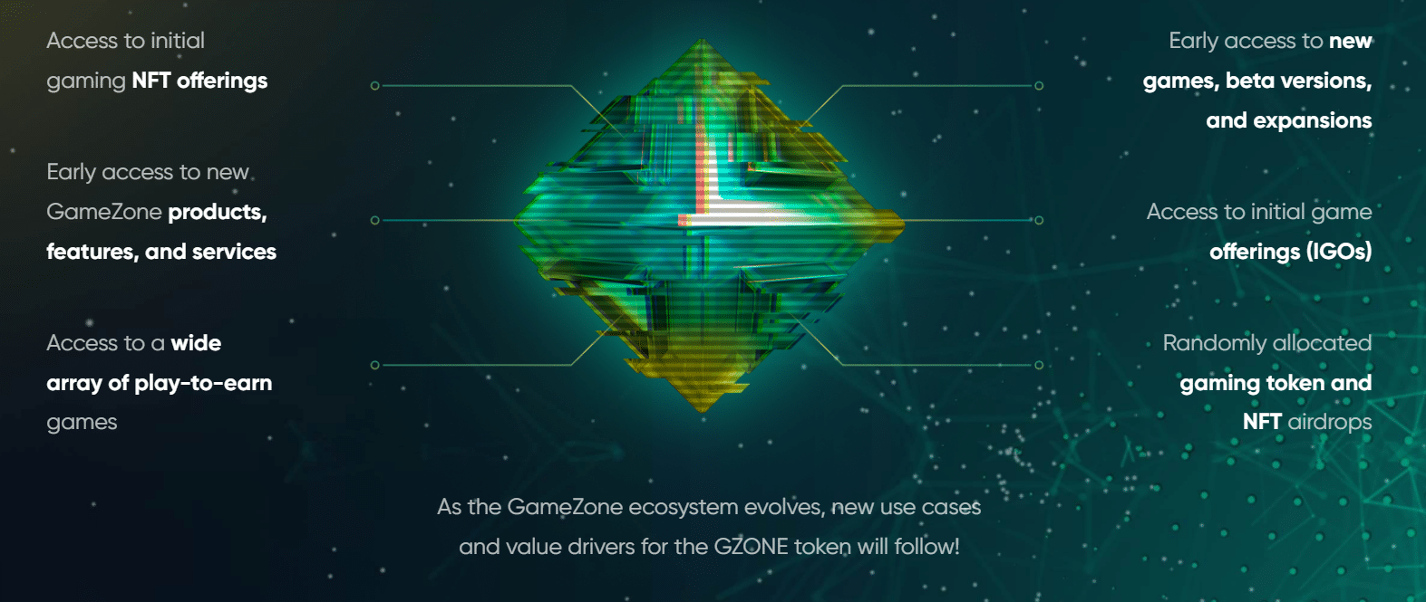 GameZone Unlocks Access To Cross-Chain Blockchain Gaming, IDO Kicks Off On September 30 - 1