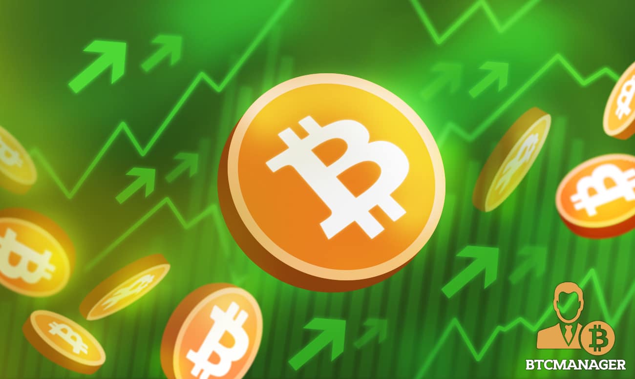 Bitcoin (BTC) Rises Above $41k As Exchange Supply Dries Up