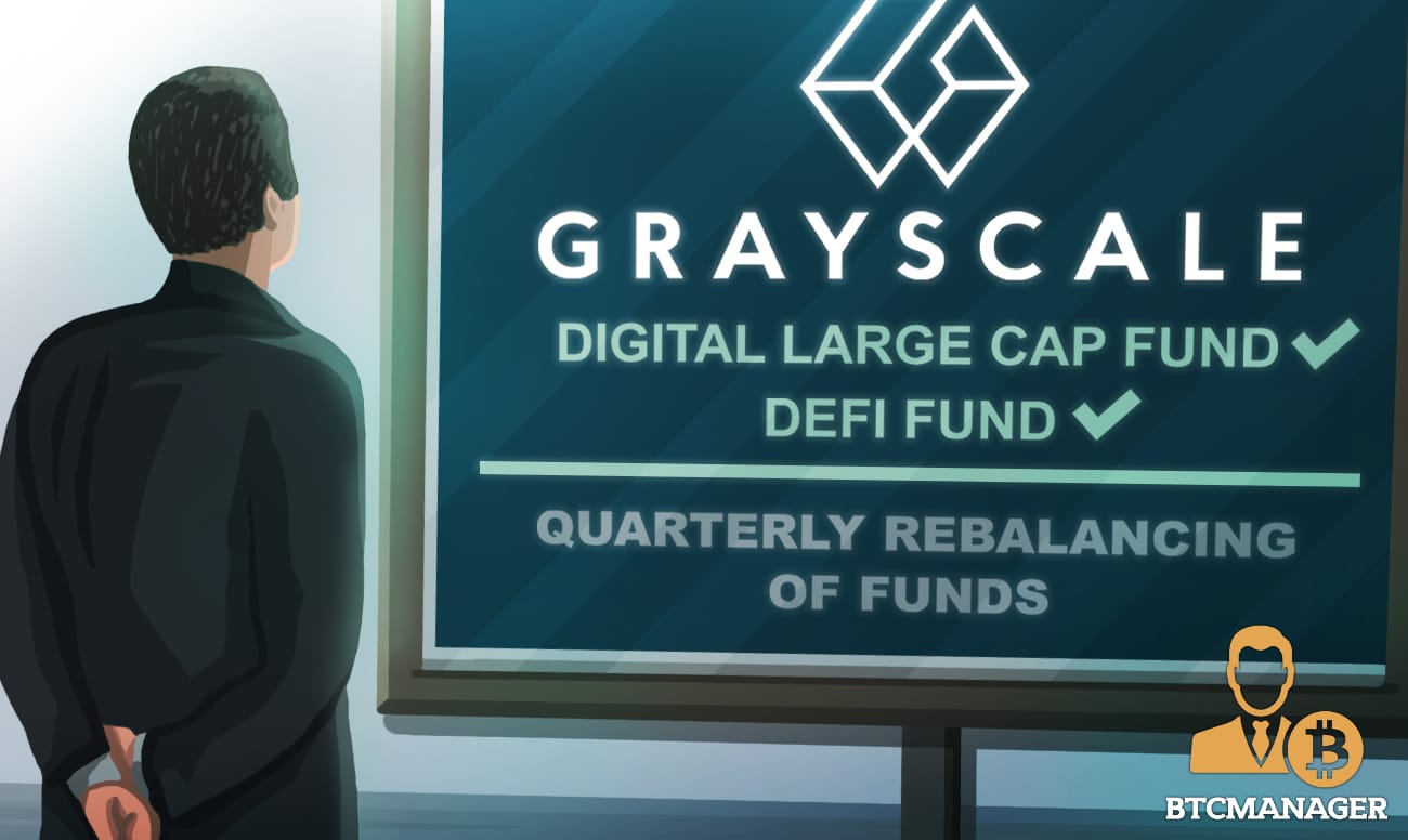 Grayscale Large Cap Fund Adds Solana (SOL) and Uniswap (UNI)