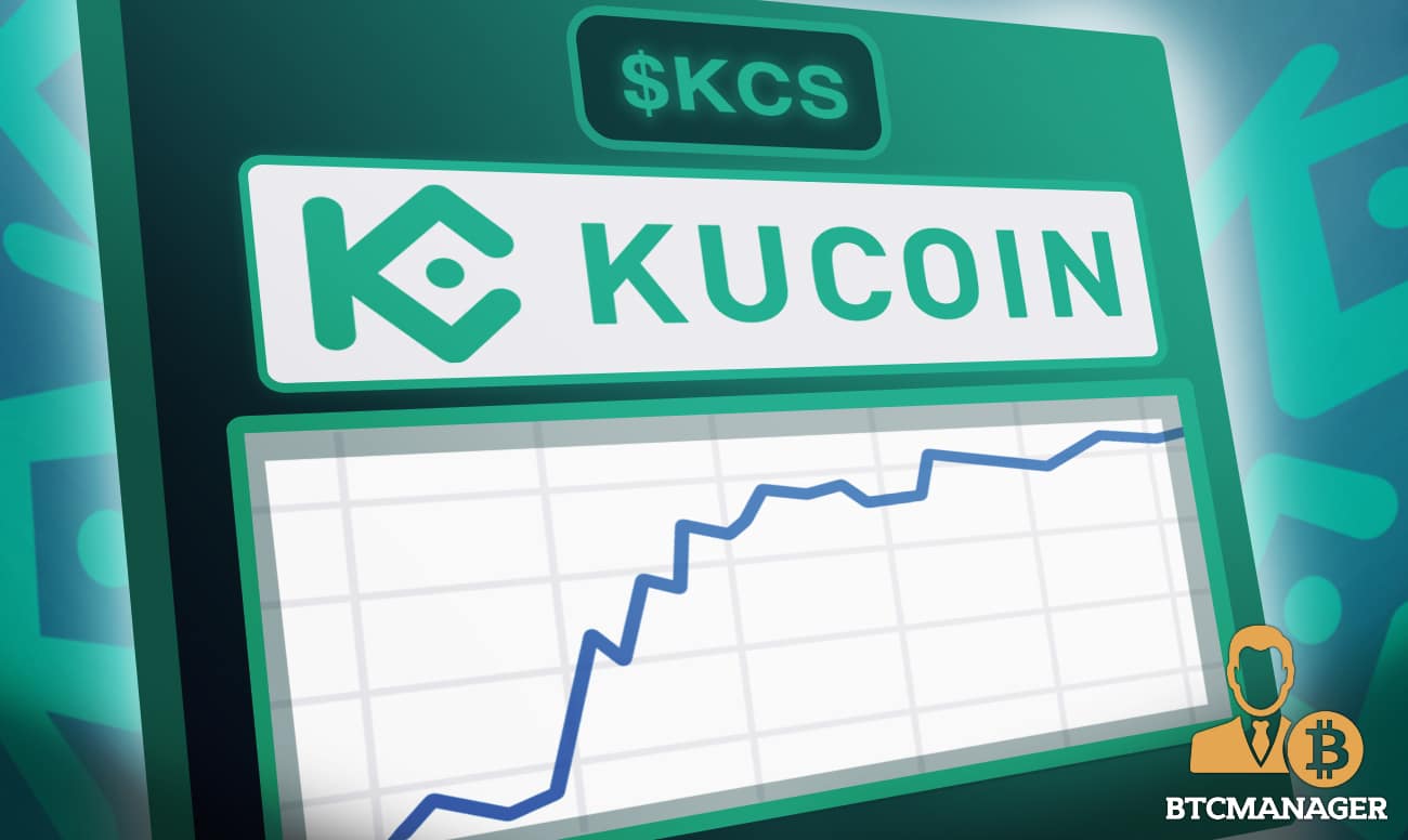 KuCoin’s KCS Token Makes Bullish Statement, Surpasses Previous ATH