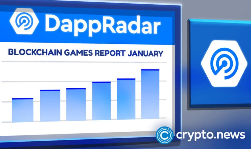 DappRadar: Blockchain Gaming Attracted $1 Billion in Investments in January ￼