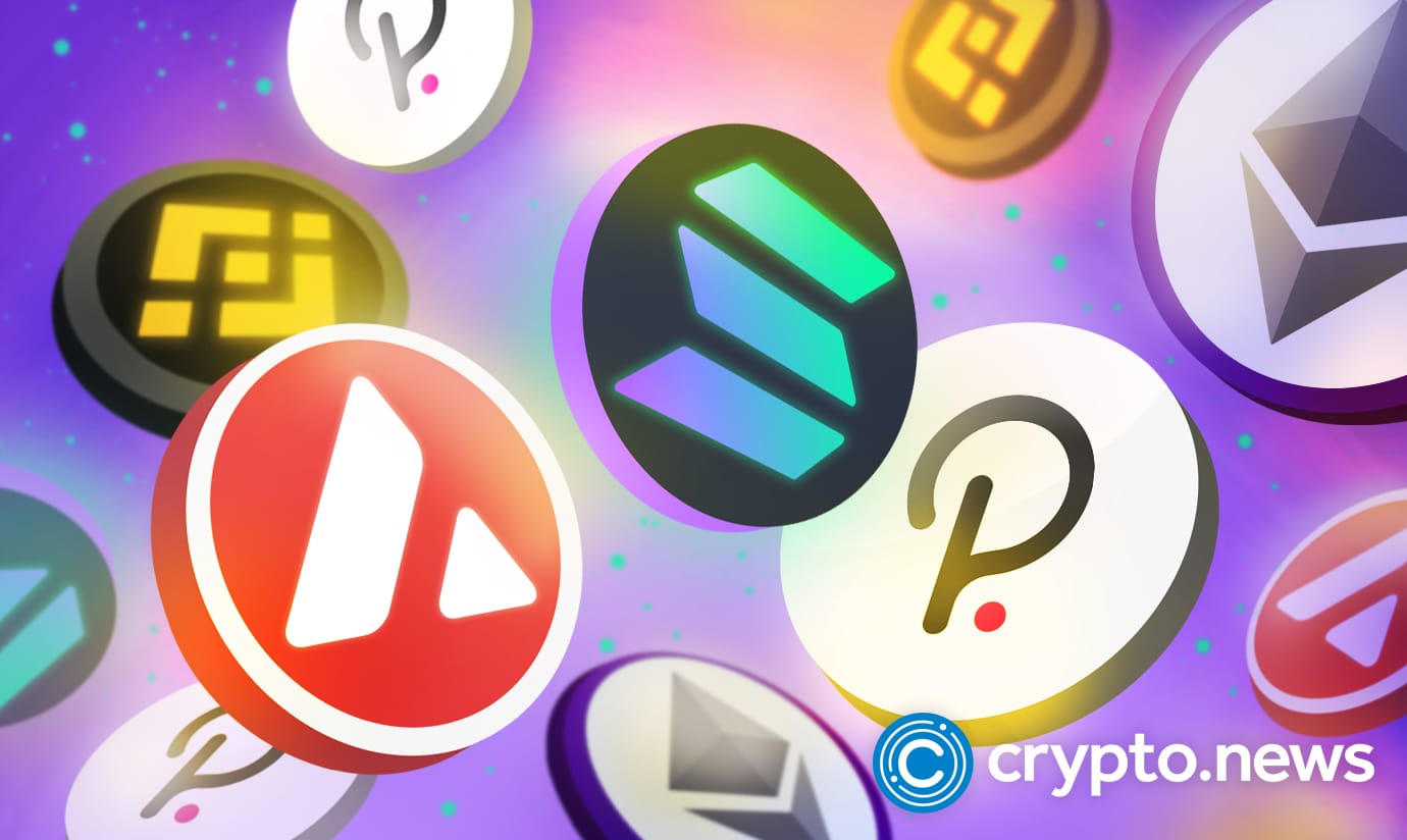 Top-10 Fastest Developing Crypto Projects: April 2022