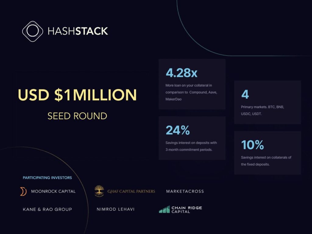 Hashstack Finance Raises $1 Million Seed Fund from Moonrock, GHAF Capital, Prepares to Bring Under-Collateralized Loans to DeFi - 1