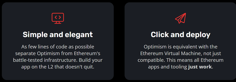 Optimism: Ethereum’s Layer-2 Blockchain - 1