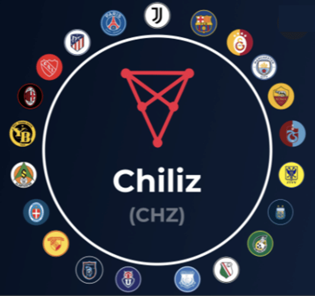 Chiliz (CHZ): Cryptocurrency for Sports and Entertainment - 1