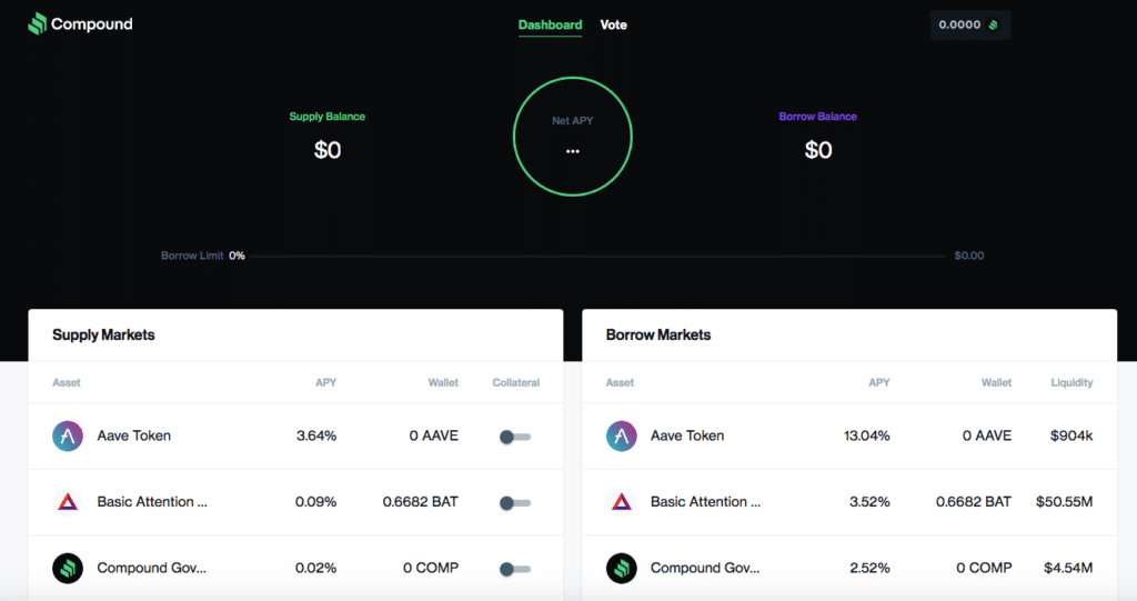 Crypto Lending: How to Earn Interest in the DeFi Markets - 3