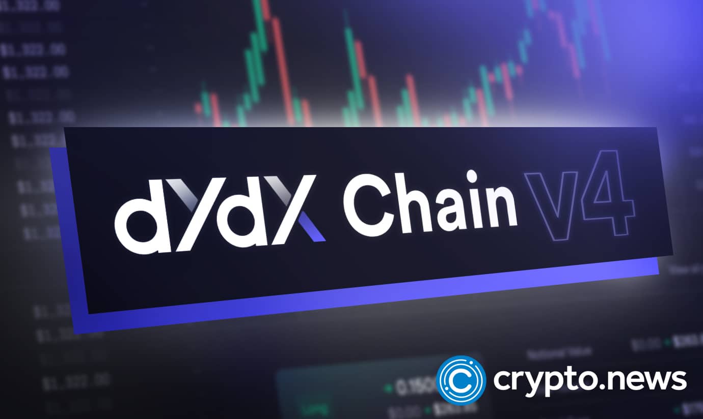 dYdX users can only close Solana (SOL) trades 