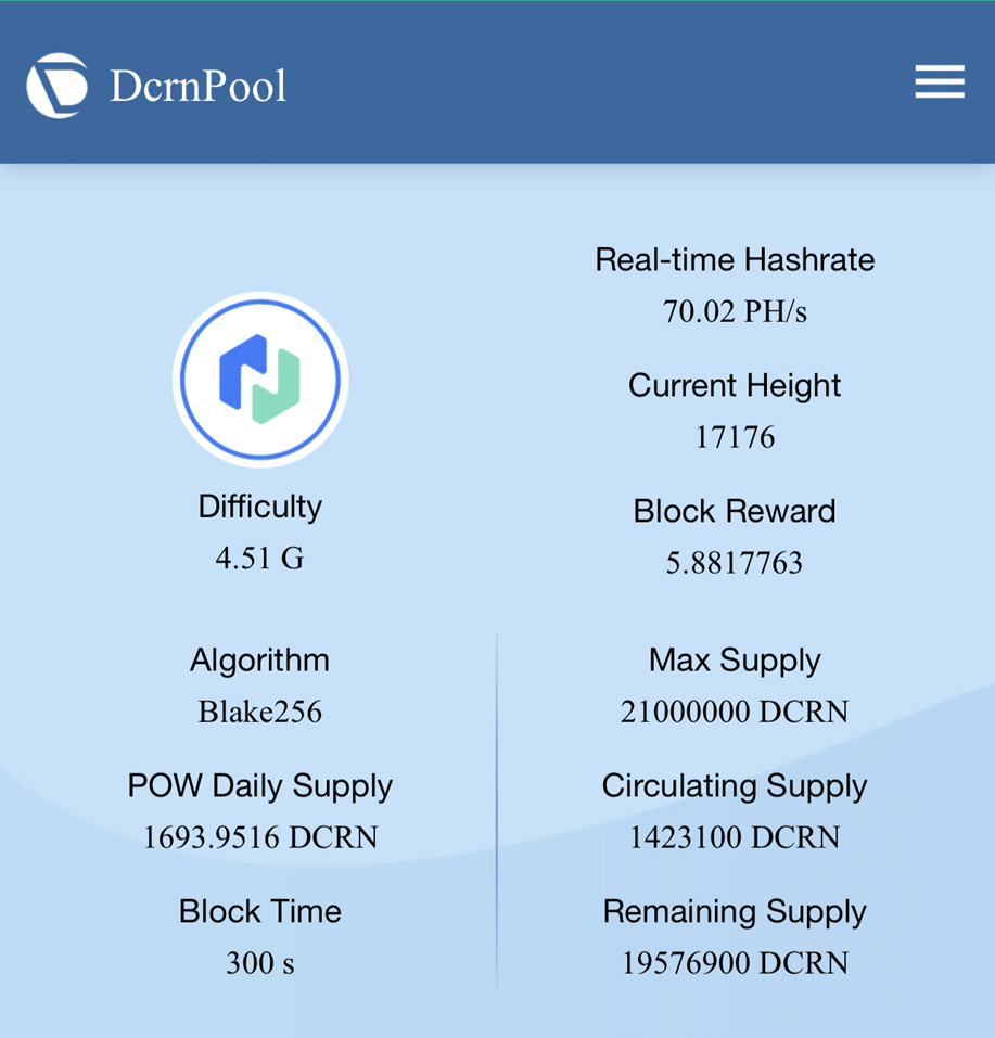 Winning in Computing Power, Why DCRN Gets Special Interest from Miners - 1