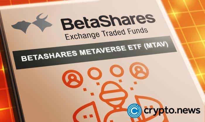 Australia’s BetaShares Launches Metaverse-Focused ETF on ASX