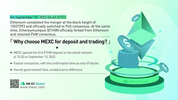 Ethereum Officially Enters the PoS Era; MEXC Is the First Exchange to Open ETHW Deposit - 1
