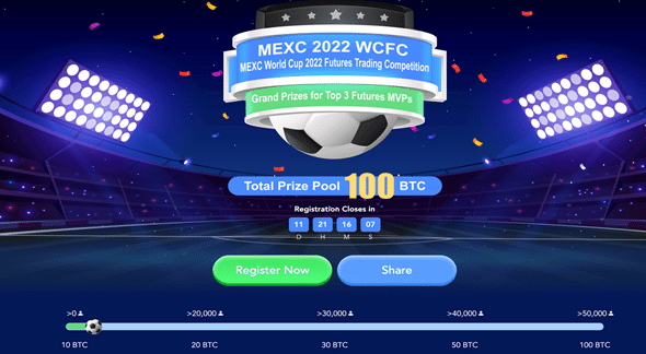 100 BTC to be won in MEXC's World Cup Futures Individual Trading Competition - 1