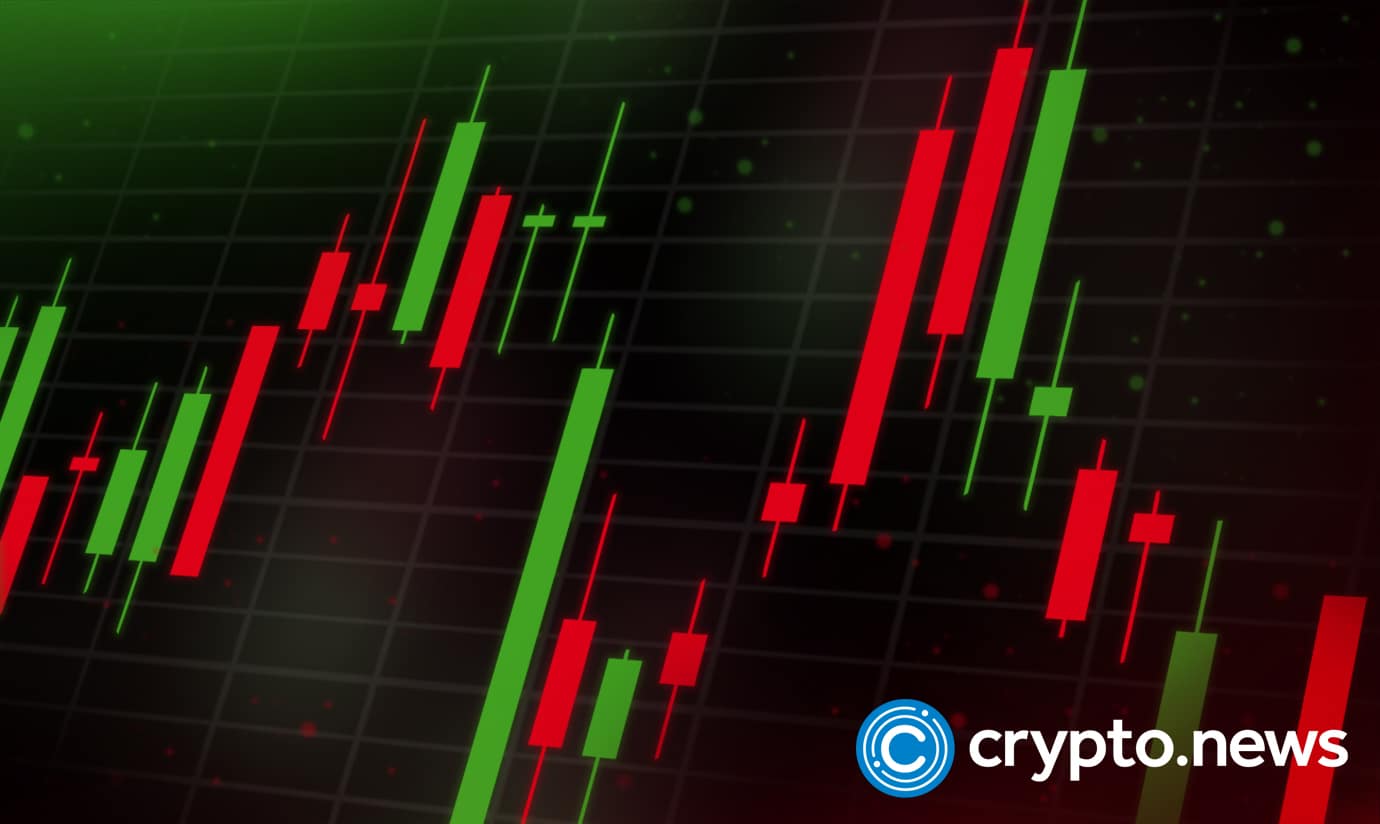 Cryptocurrency top movers, BNX, FLX, up