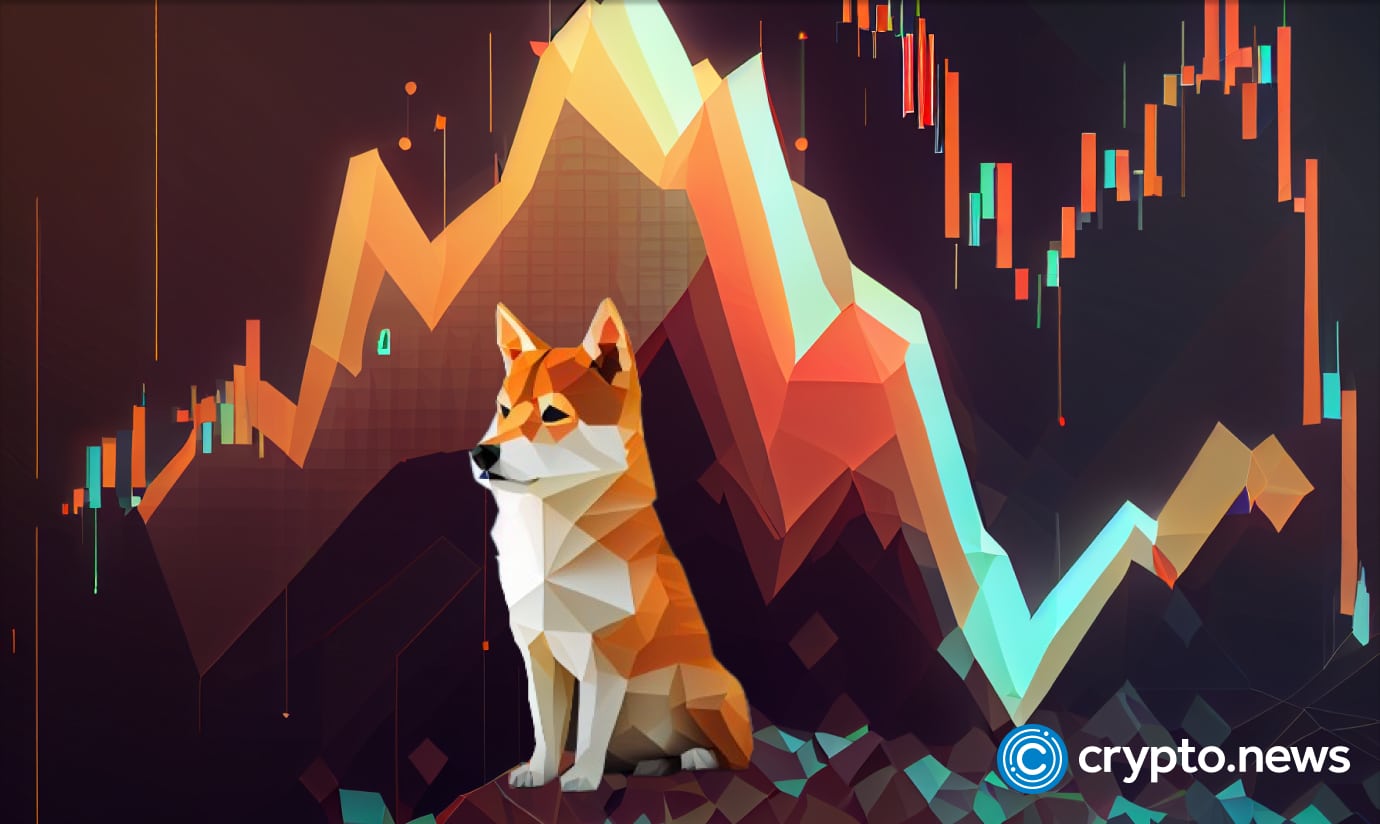 Shiba Inu facing massive sell-offs