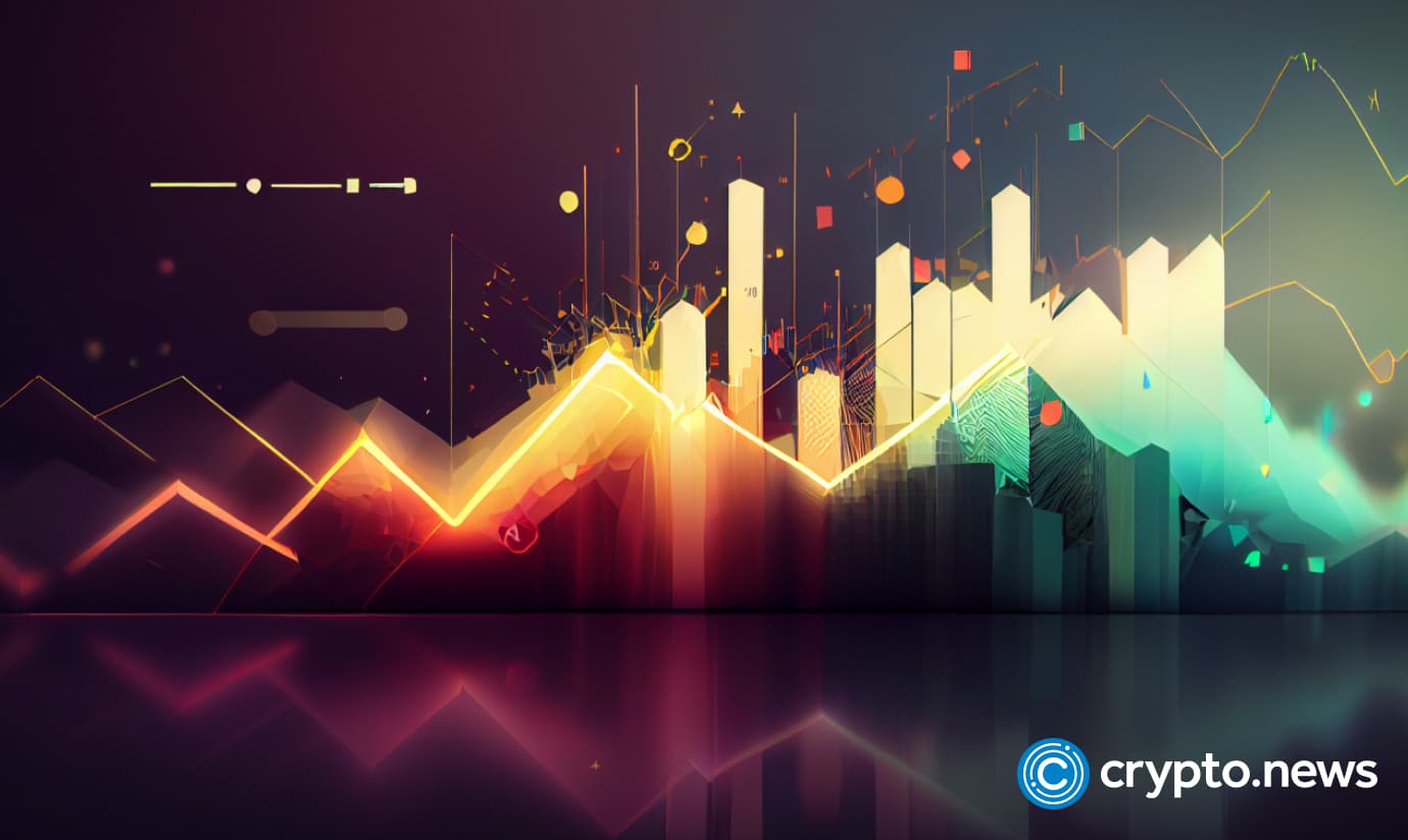 Tradecurve Markets rising as Polygon and Polkadot struggle 