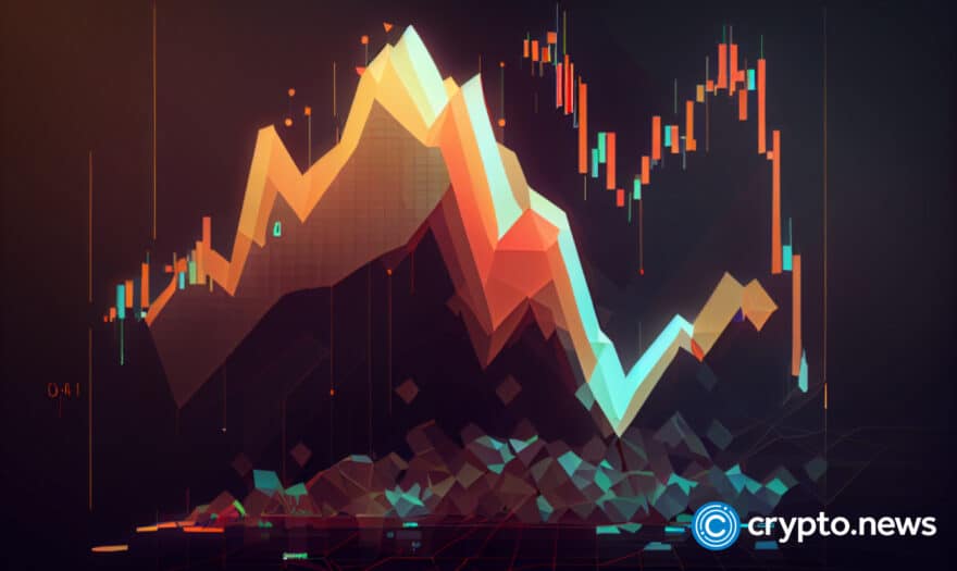 Conflux price plummets by 40% from local top