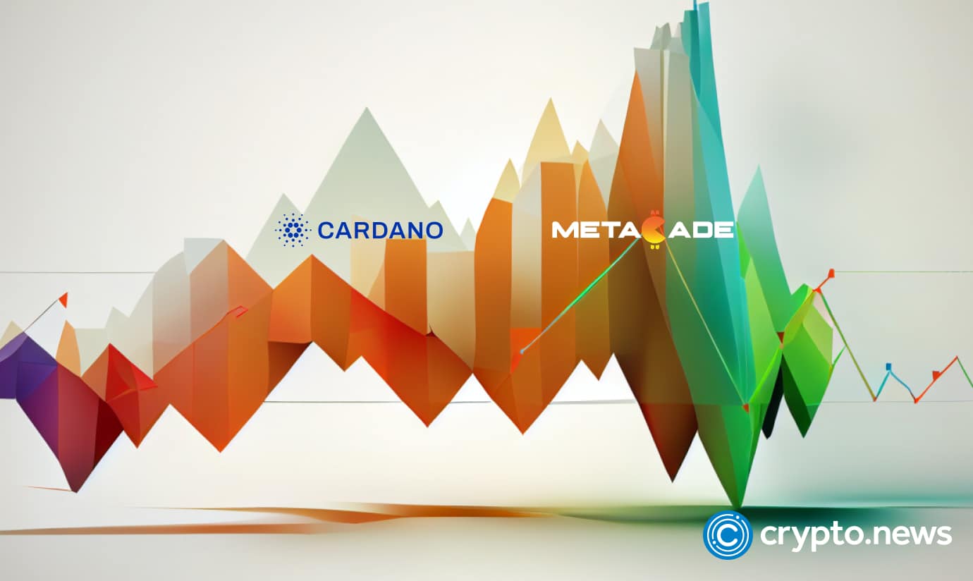 Metacade and Cardano price prediction for 2023 to 2025: What are the drivers?