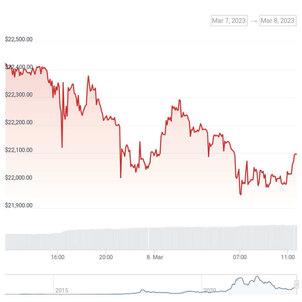 Jack Dorsey's Block, 비트코인 ​​채굴 키트에 대한 피드백 요청 - 1