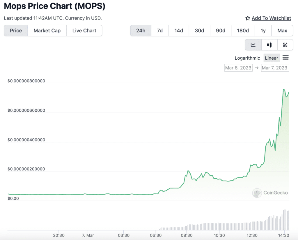 Vitalik Buterin incassa i suoi shitcoin gratuiti, i dati on-chain mostrano - 1