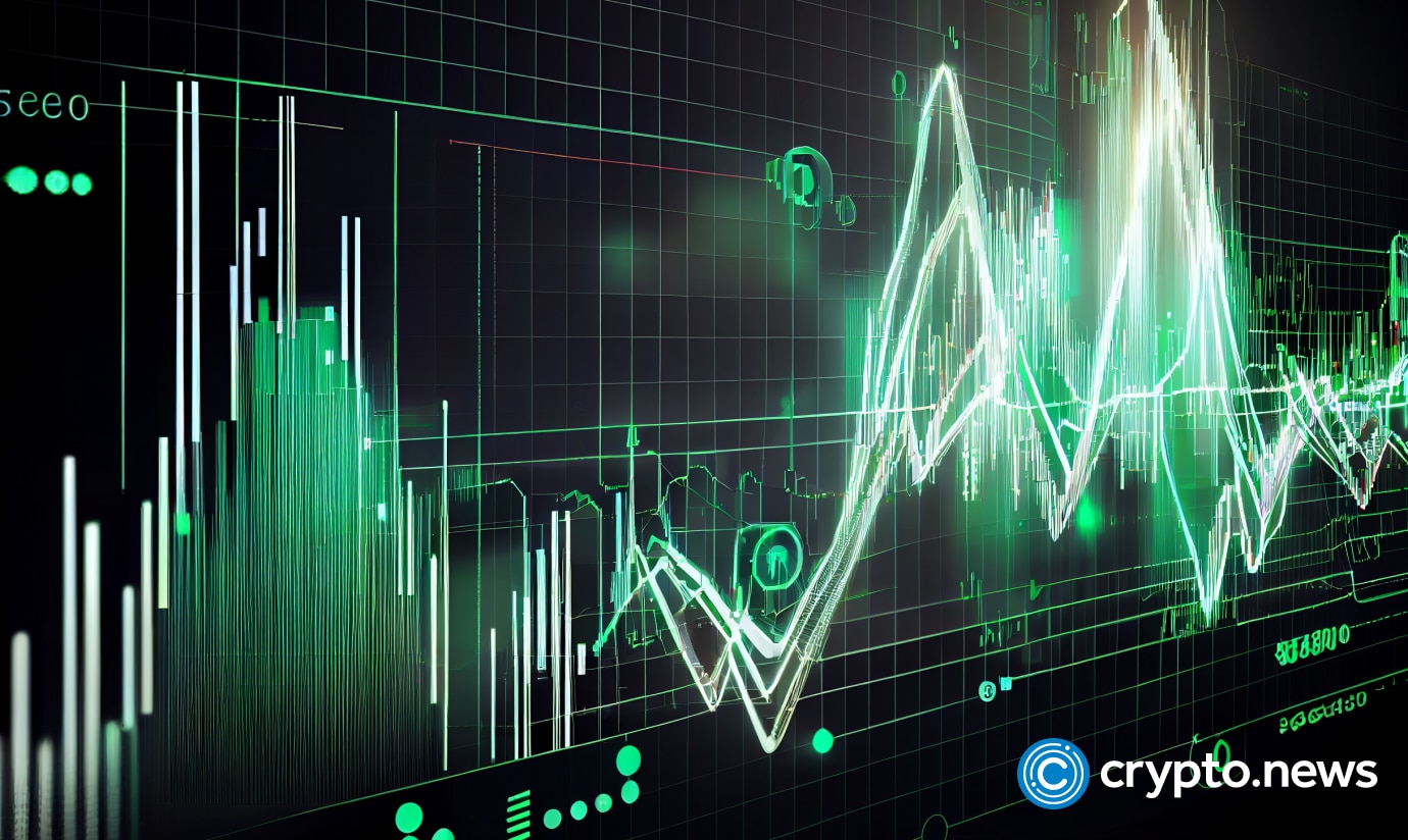 BitMake aims to change the cryptocurrency derivatives market