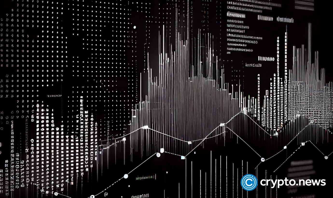 BNB top gainer with 2.24% pop amid recent Binance news