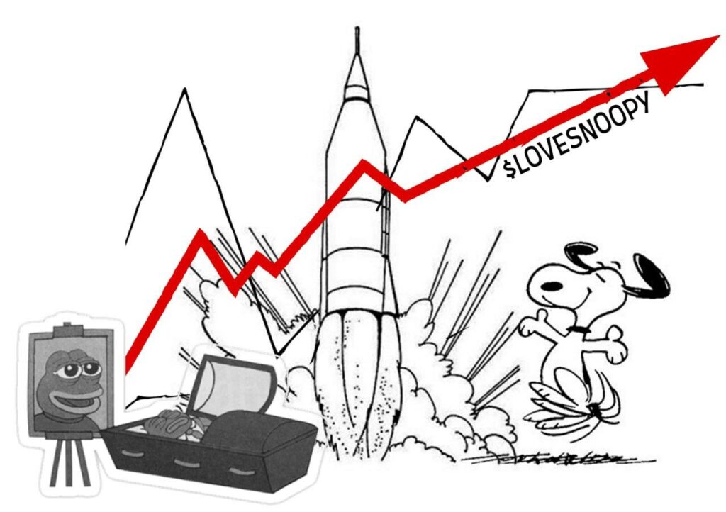 LOVESNOOPY's token lists on MEXC exchange - 1