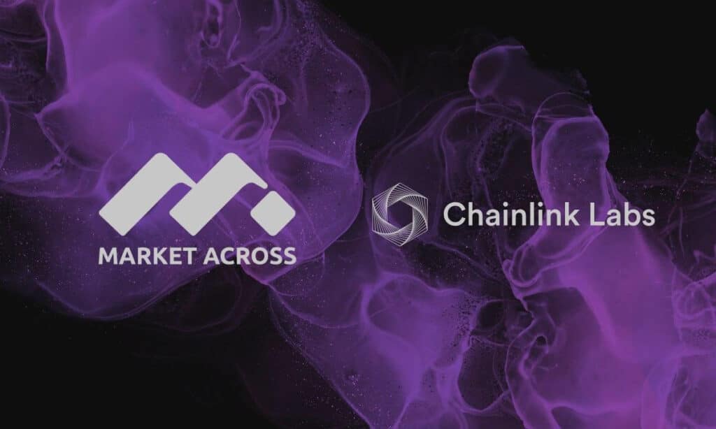 Market Across Chainlink