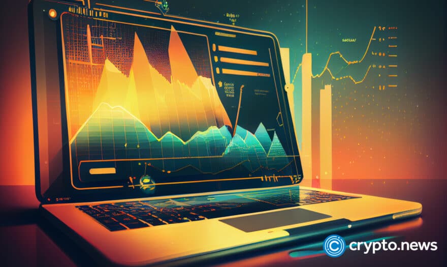 Sylo rallies to 19-month high despite market-wide turbulence 