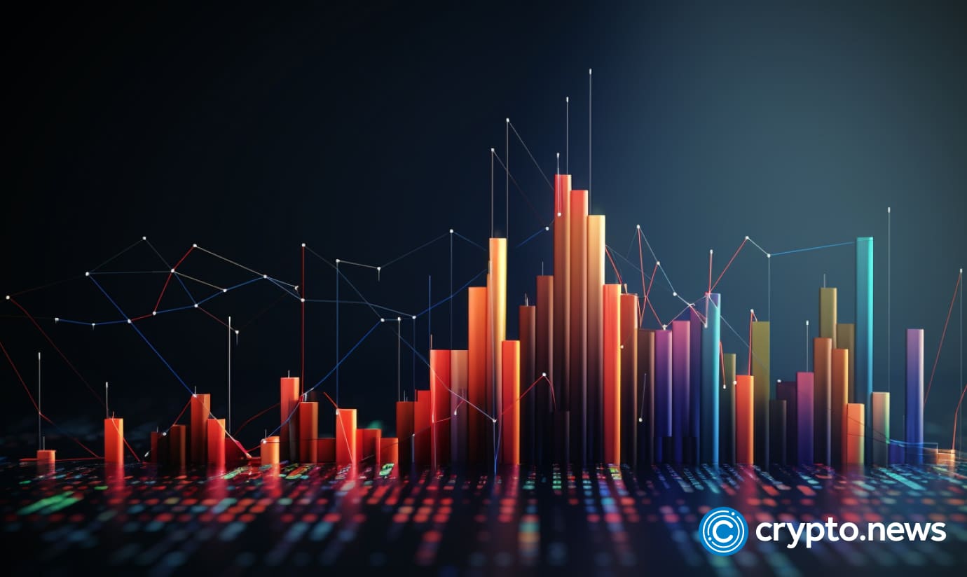 QNT price movement in July, TCRV can rise 40% to $0.025