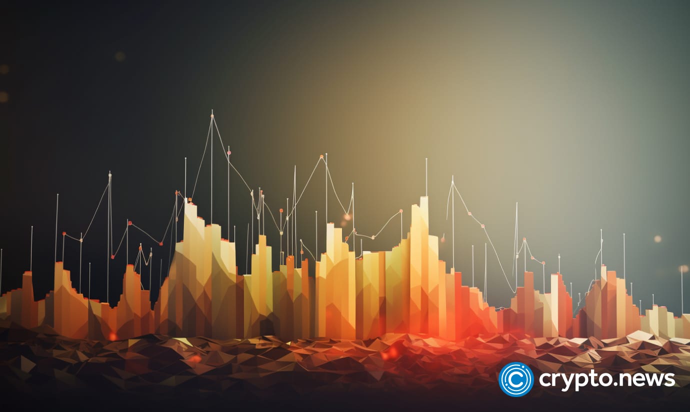 Tradecurve Markets aims to reshape crypto exchanges, Arbitrum and Bitcoin Cash uptrend slowing