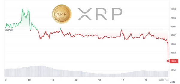 Arbitrum and XRP holders exploring ScapesMania presale - 4