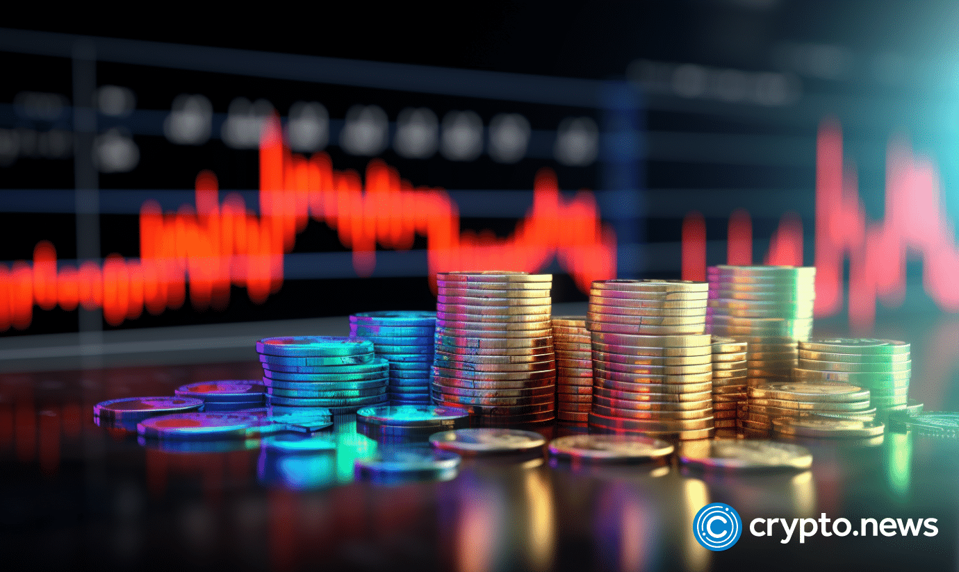 Sui and Compound bearish, Tradecurve Markets bullish signals strengthen