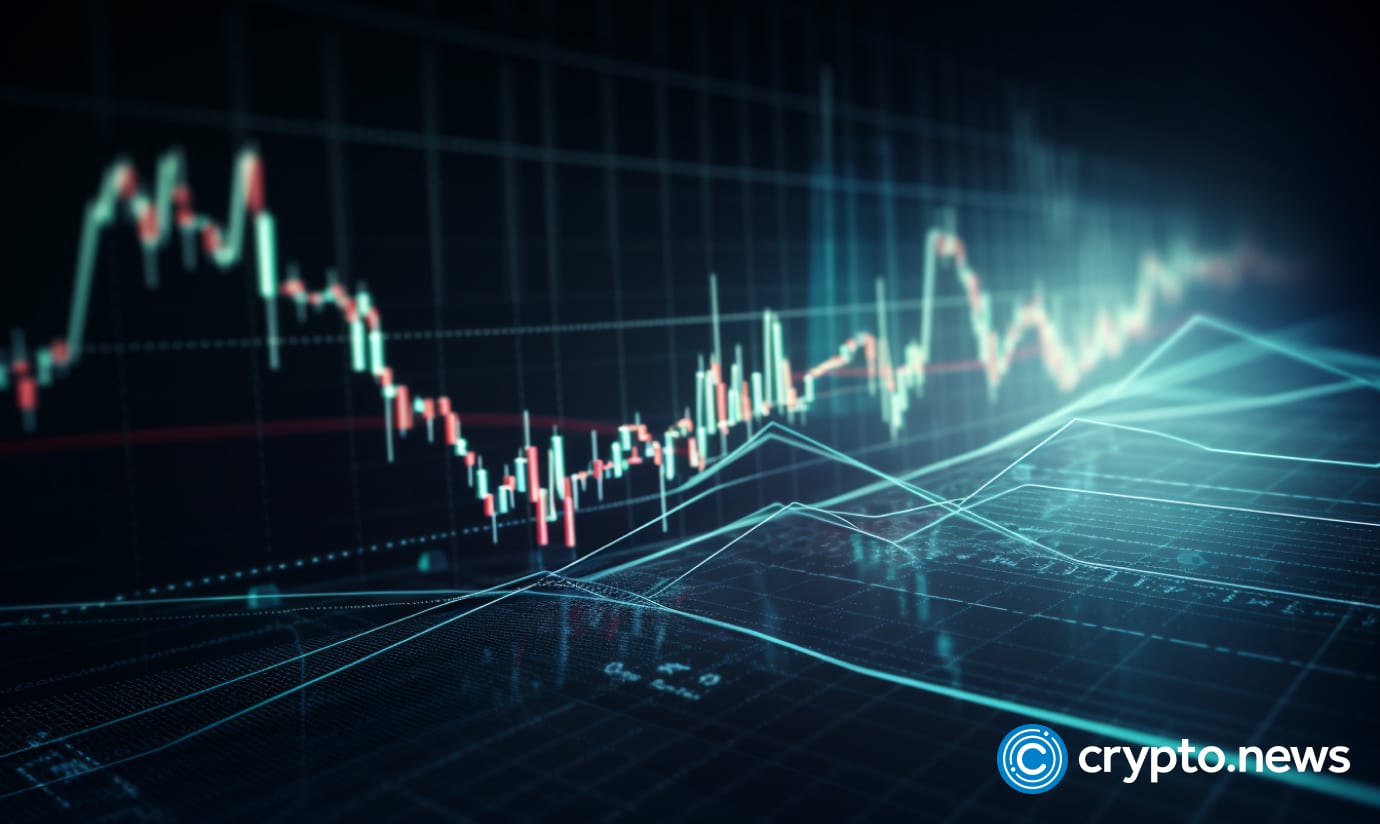 Tradecurve supported, Apecoin and Dogecoin holder count falling