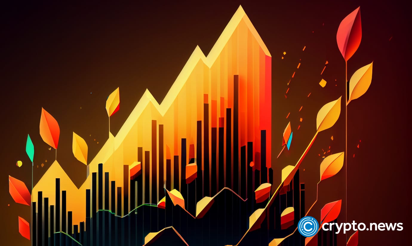 OKX’s Liquid Marketplace monthly futures spreads volume spikes to $1.54b in September