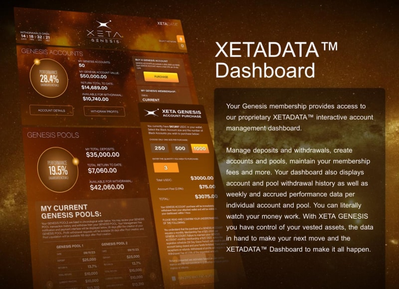 XETA Genesis implements advanced high frequency trading algorithms for yields - 3